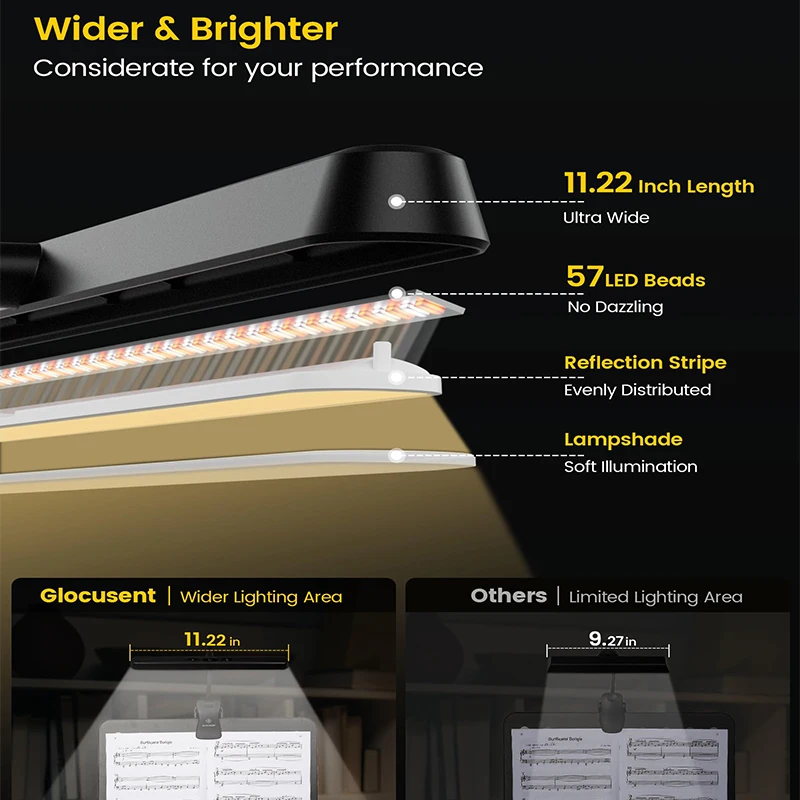 Luz de libro recargable para el cuidado de los ojos, 56 LED, Clip en soporte de música, hoja regulable, lámpara de luz de Piano, guitarra