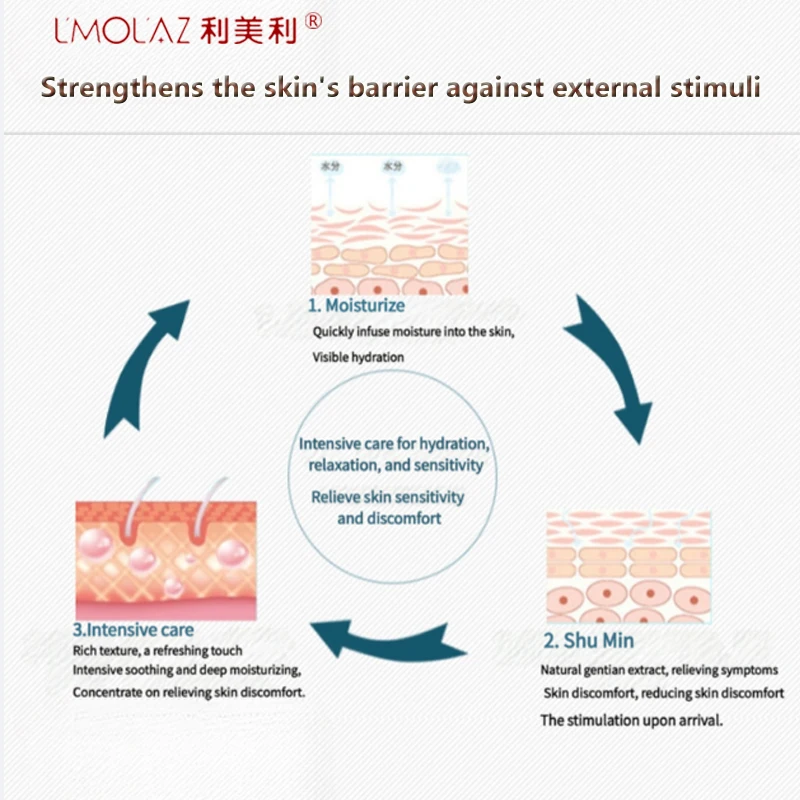 lmolaz Beta-Glucan Calming Emulsion for Sensitive & Reactive Skin, Soothes Redness & Repairs Barrier with Gentian Extract