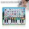 Russian Language E-book Learning Machine Toy Book for Children Early Learning Sound Book Reading Machine Verbal Training 4