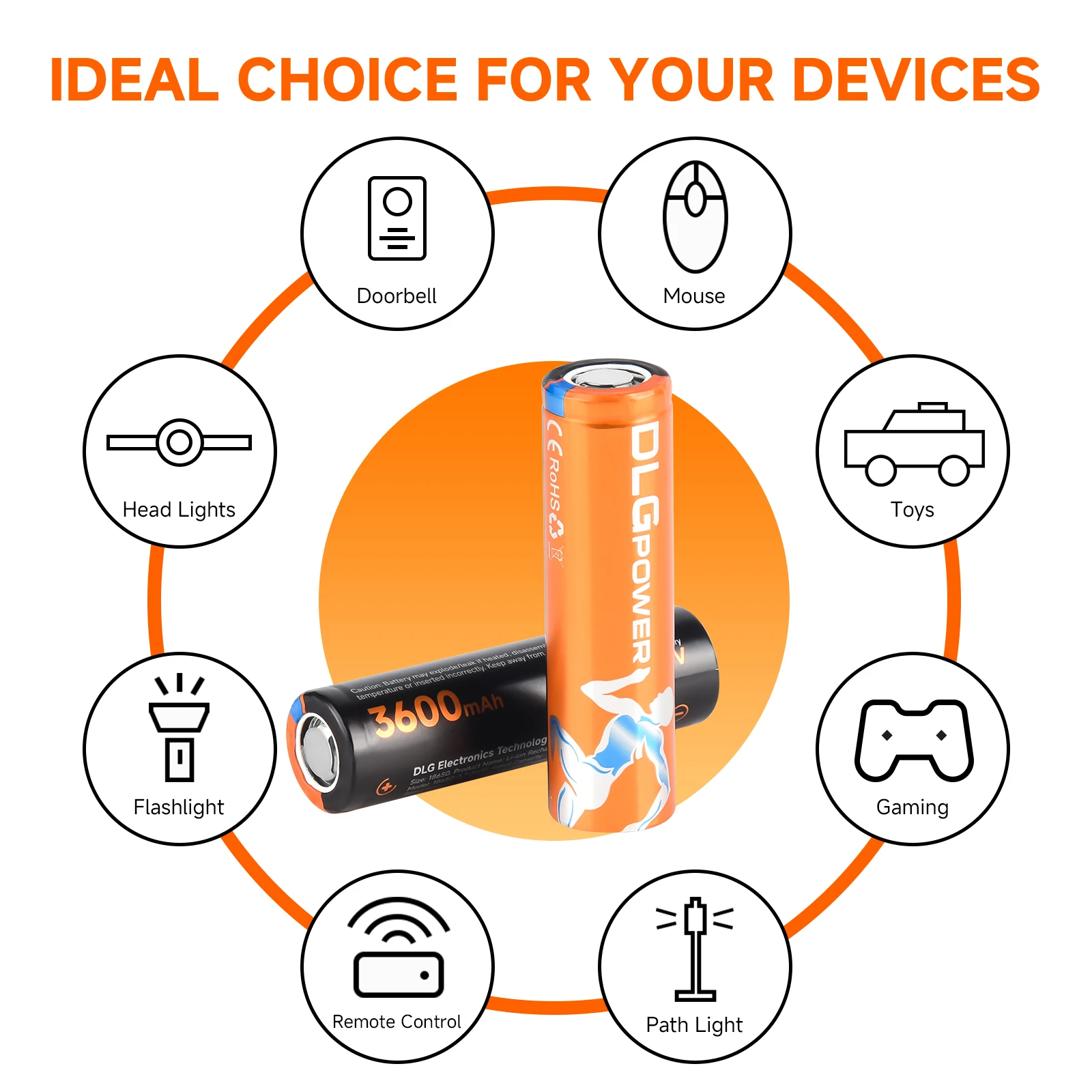 High-Capacity 3.7V 18650 Lithium-Ion Rechargeable Battery for Versatile Electronics