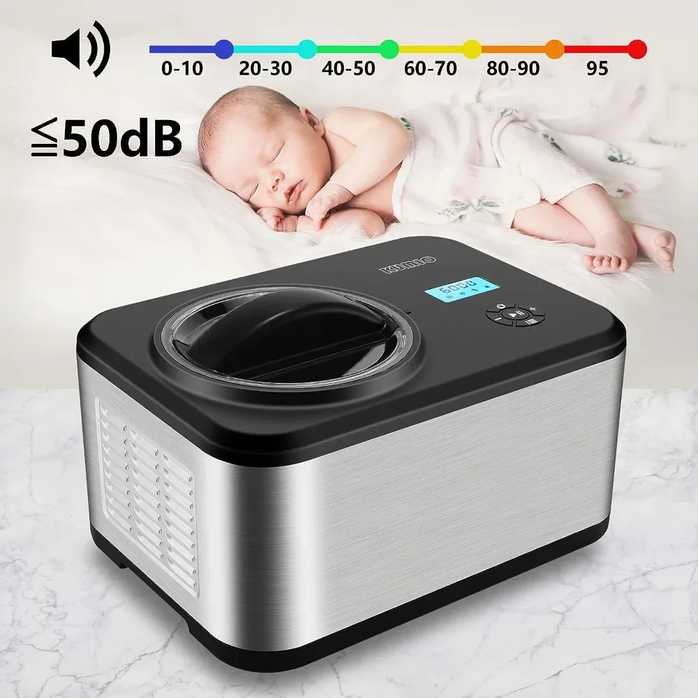 1.6-Quart Ice Cream Maker with Compressor, No Pre-Freezing, 4 Modes Machine with LCD Display, Timer, Automatic Yogurt Machine