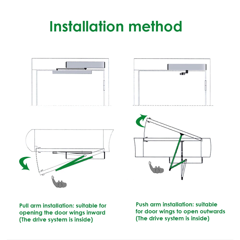 Swing Door OpenerAutomatic System for Home Office Market Swing Door Opener 90 De