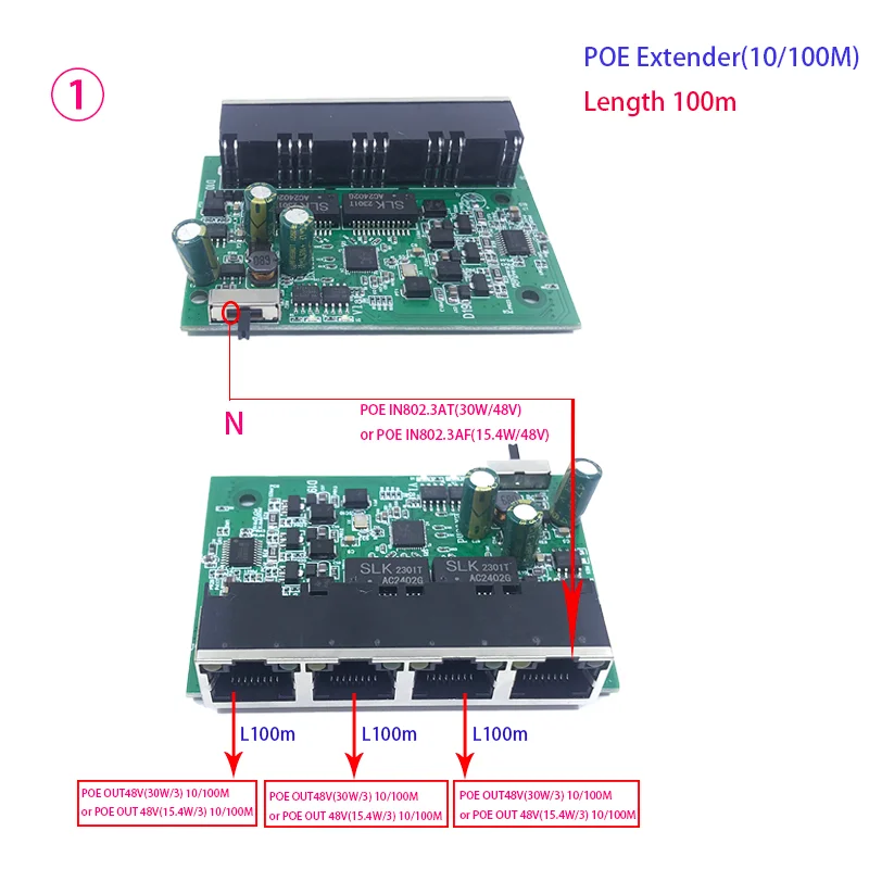 

1+3Port module POE Extender, IEEE 802.3af/at PoE+ Standard, 10/100Mbps, POE Repeater 100-500 meters(328 ft), Extender module