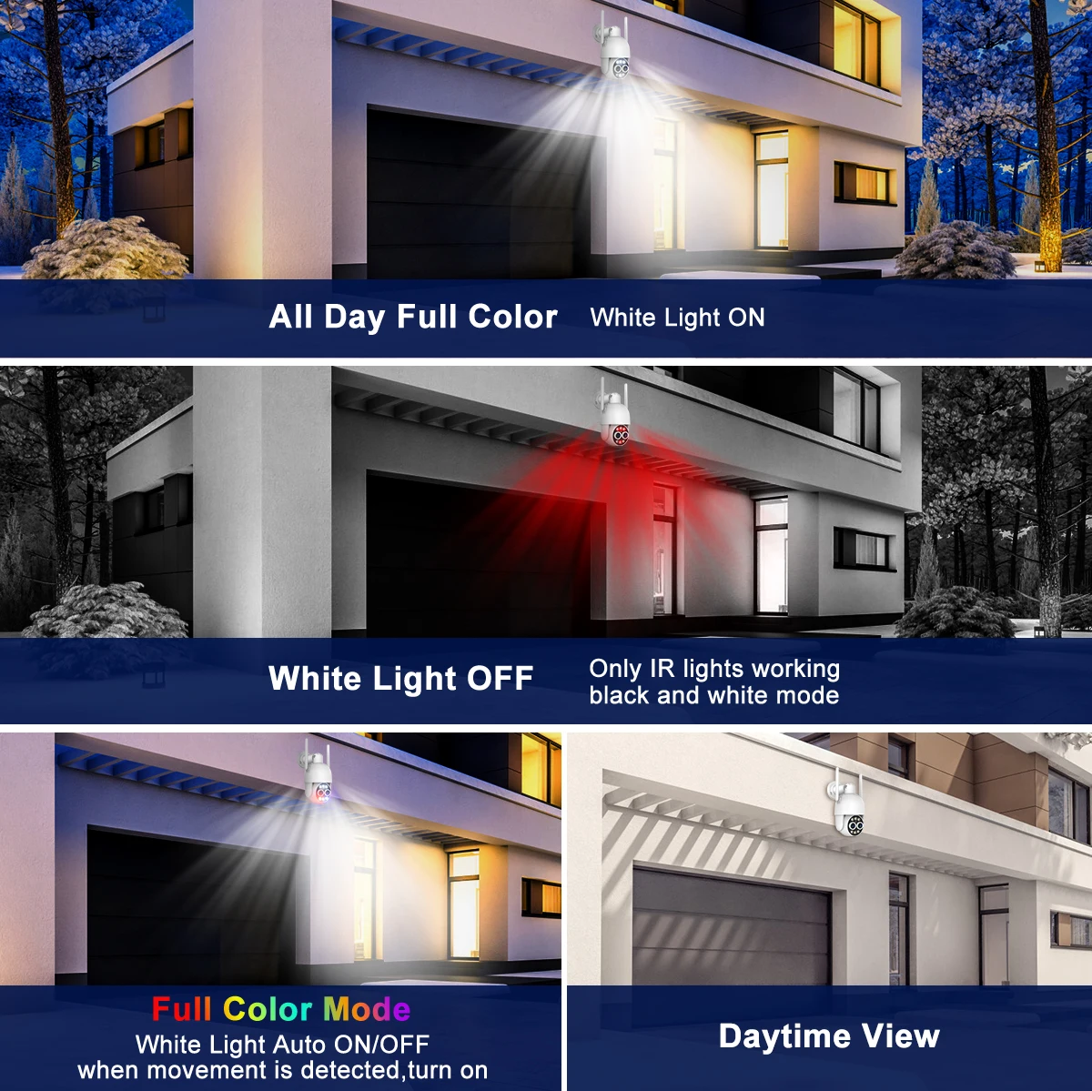 Рисунок 3 - MISECU UHD 4K 8X PTZ Гибридный зум 2