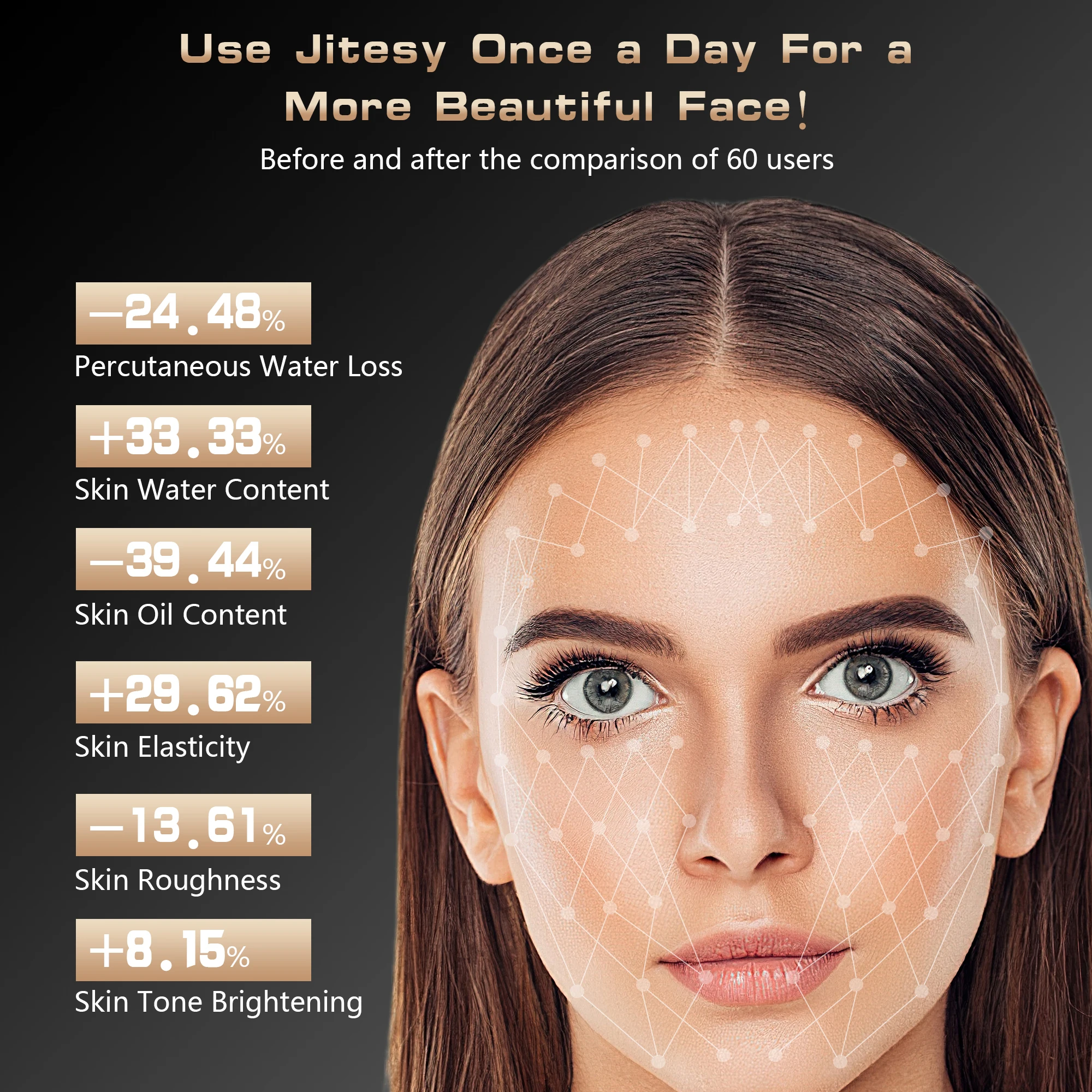 4-Wave LED Light Therapy Mask – Professional Skincare Technology at Home