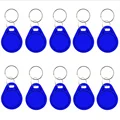 10Blue-KeyCUID