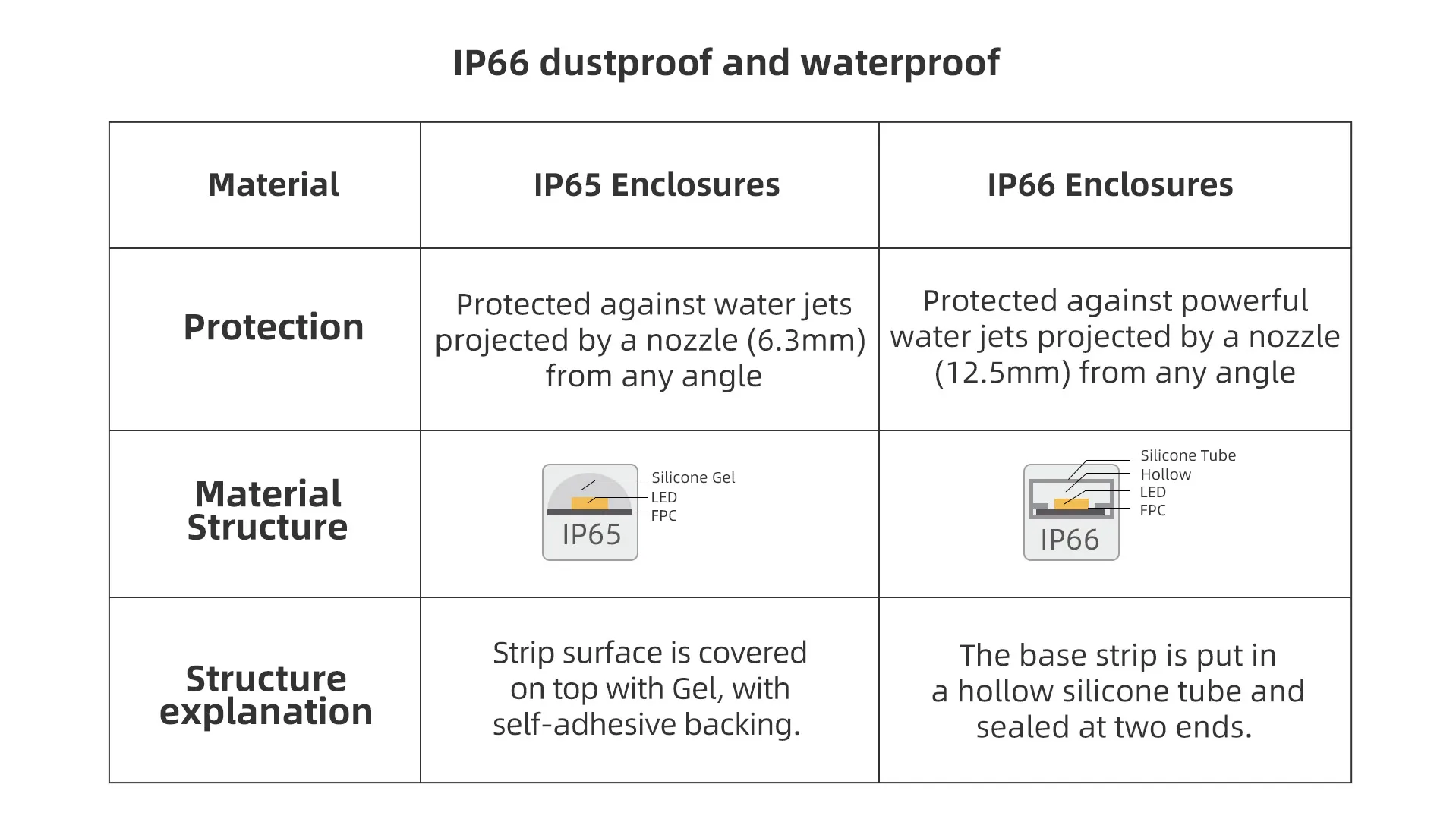 S0338853b3561411b8d3b057ab2cda71bw