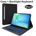 Black A Backlit