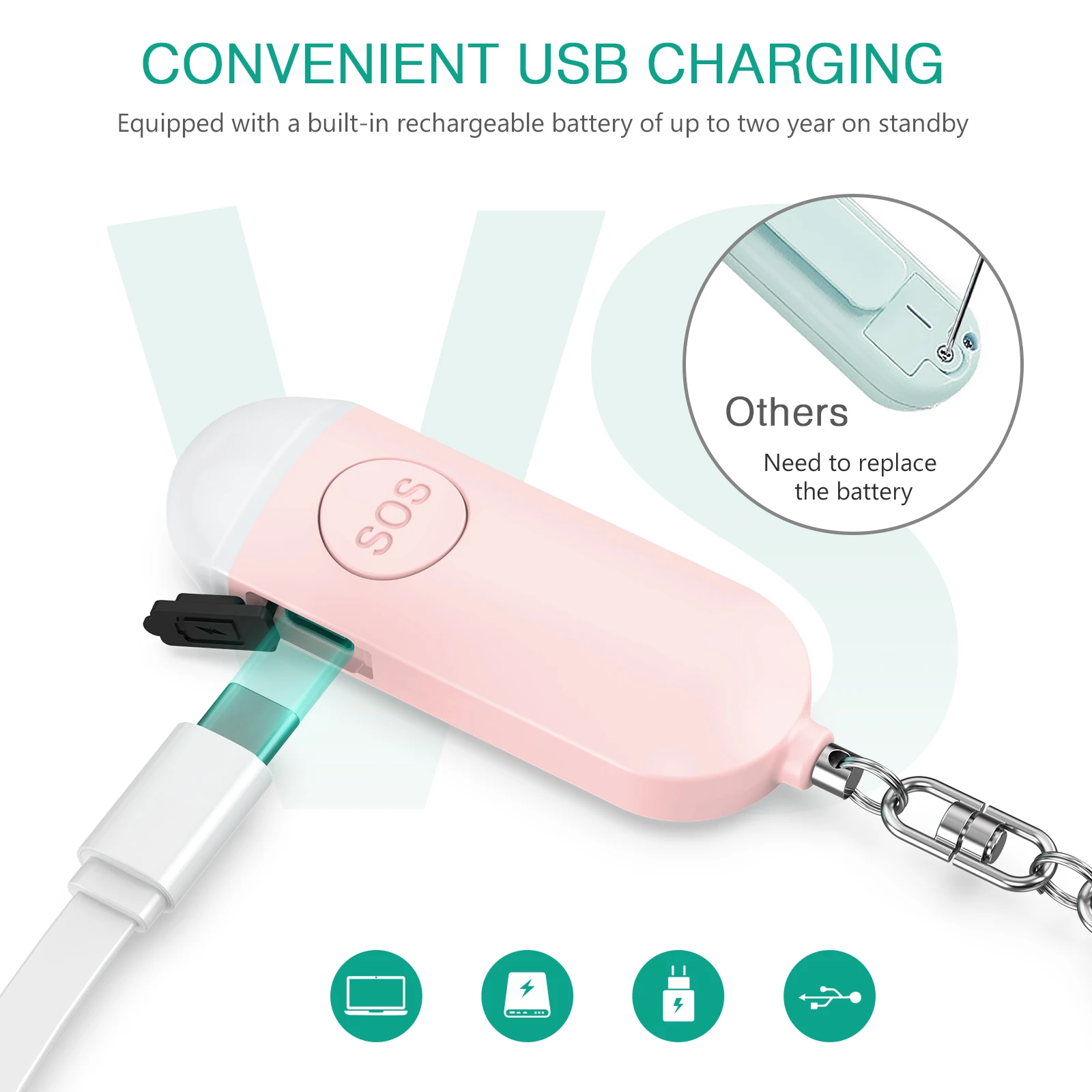 Enhanced Personal Safety Alarm with USB Rechargeable LED Flashlight and Emergency Siren