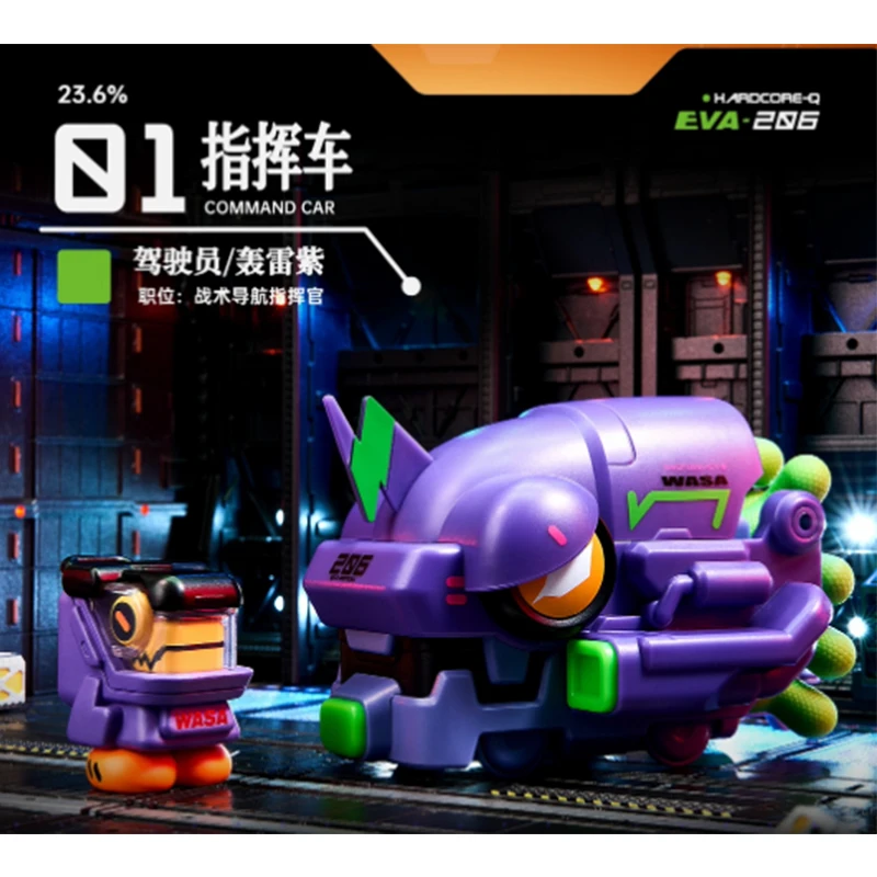 Original EVA×WASA NEON GENESIS EVANGELION EVA Animation Comics