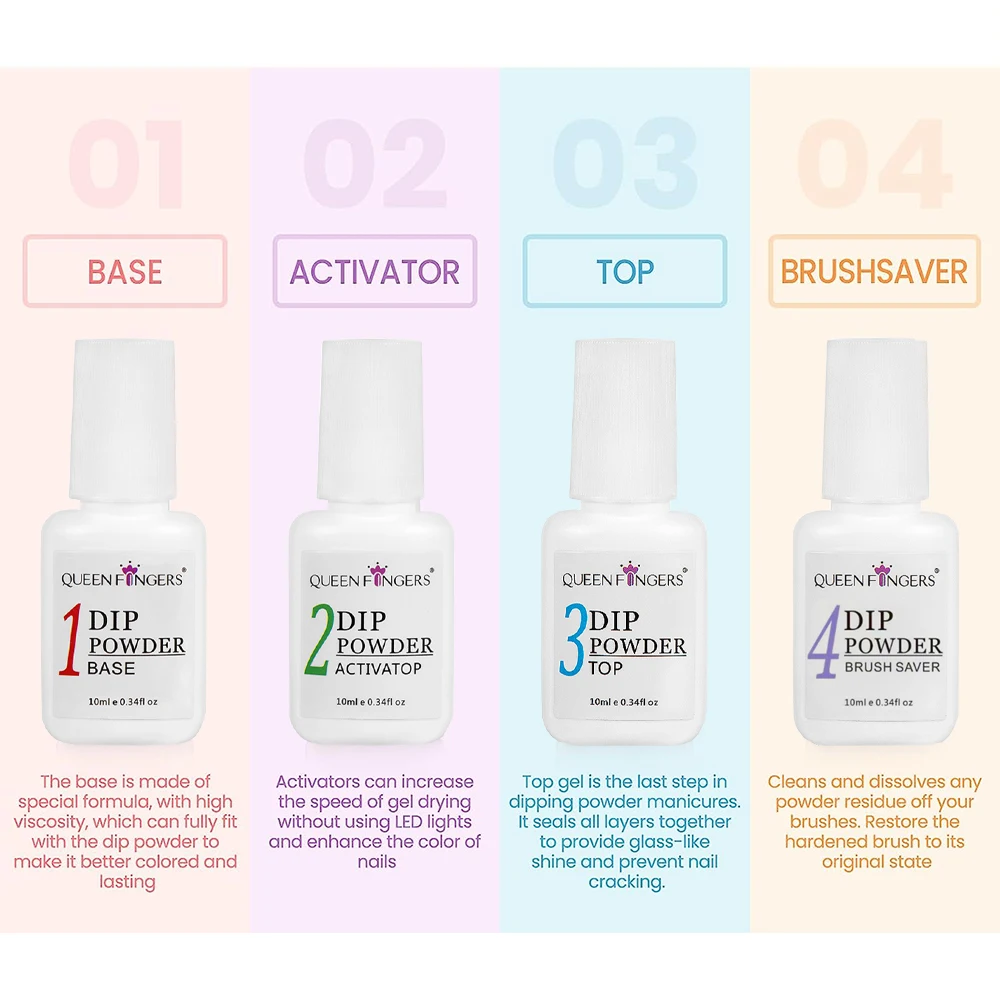 Dip Powder Gel Liquid Set Base-Top Coat Activator Brush Savor Dipping Powders Essentials Kit Acrylic Manicure nail powder,manicure tools,nail acrylic liquid,acrylic nail powder,nail kit,nail tools