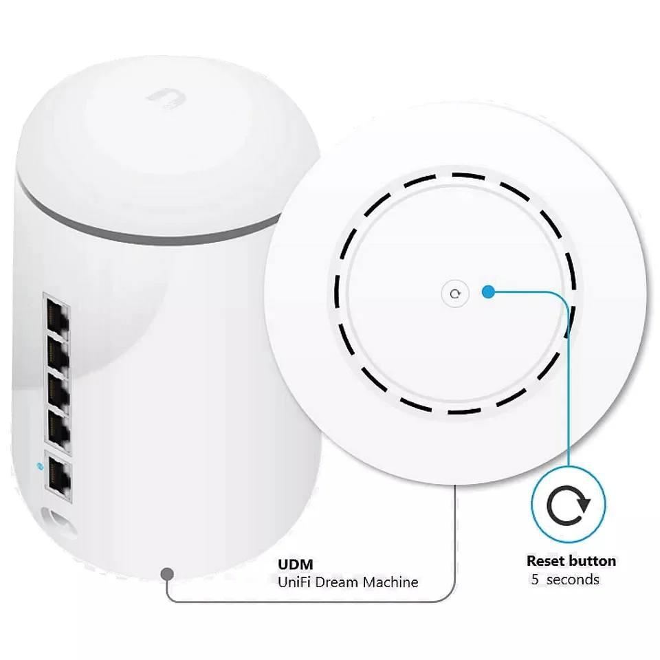 Ubnt Unifi Udr Dual Band Wifi Access Point Gateway Integrato Controller Wireless Switch Poe