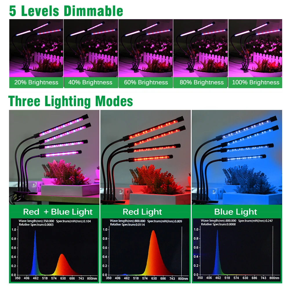 Led Grow Light DC5V/12V LED Grow Light USB Phyto Lamp Full Spectrum For Plants