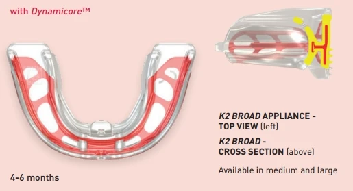 TマイオブレースK2新品 K2
