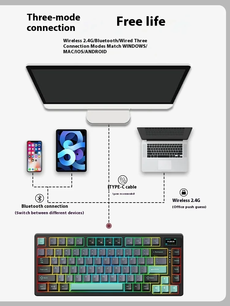 MONKA 3075 기계식 키보드, 3 가지 모드 사용자 정의 화면, RGB 무선 게임용 키보드, 핫 스왑 개스킷, PC 게이머 액세서리, 사무실