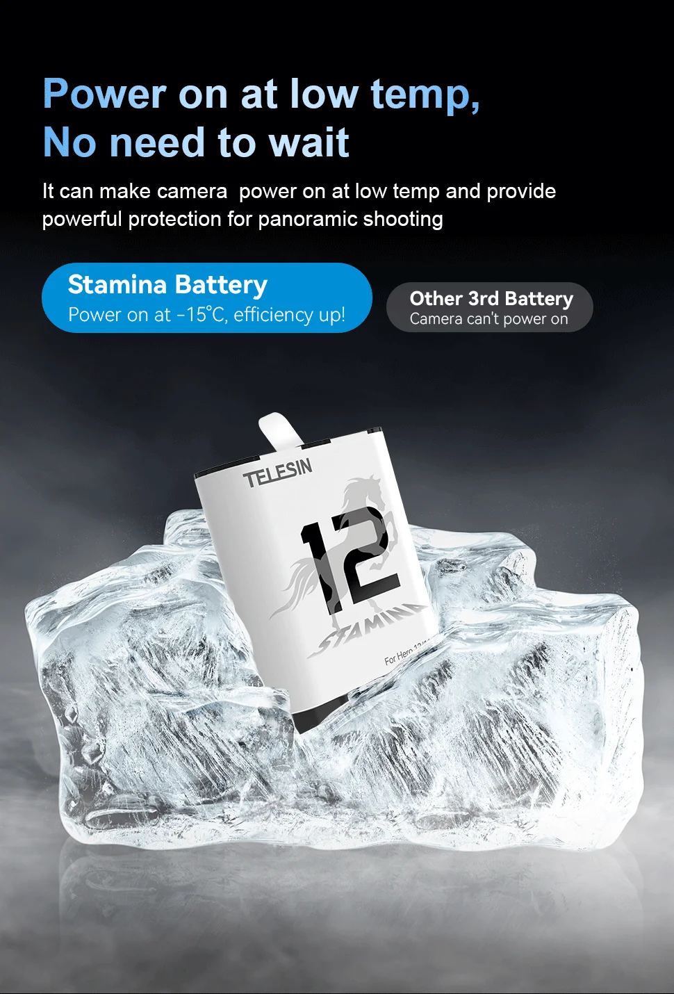 Description Picture 5 of itemTELESIN Endurence Battery For GoPro Hero 12 11 10 9 1750 mAh Battery 3 Gopro Accessories optional Battery Box For GoPro Camera