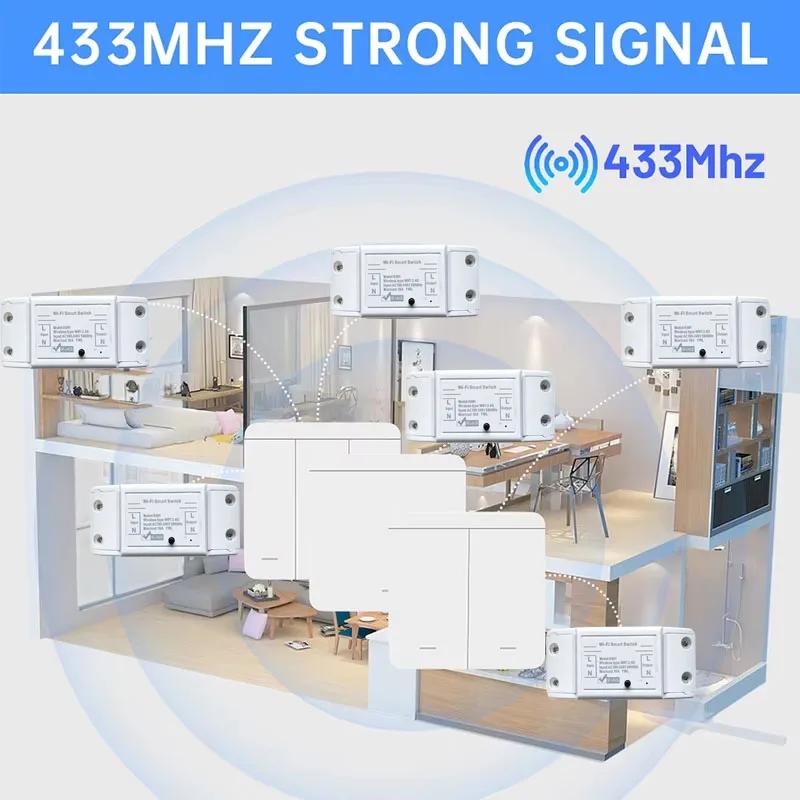 Tuya WIFI Switch 433MHz Smart Home Automation Relay Module 1/2/3 Gang Wireless Wall Switch Home Control Works with Alexa Google