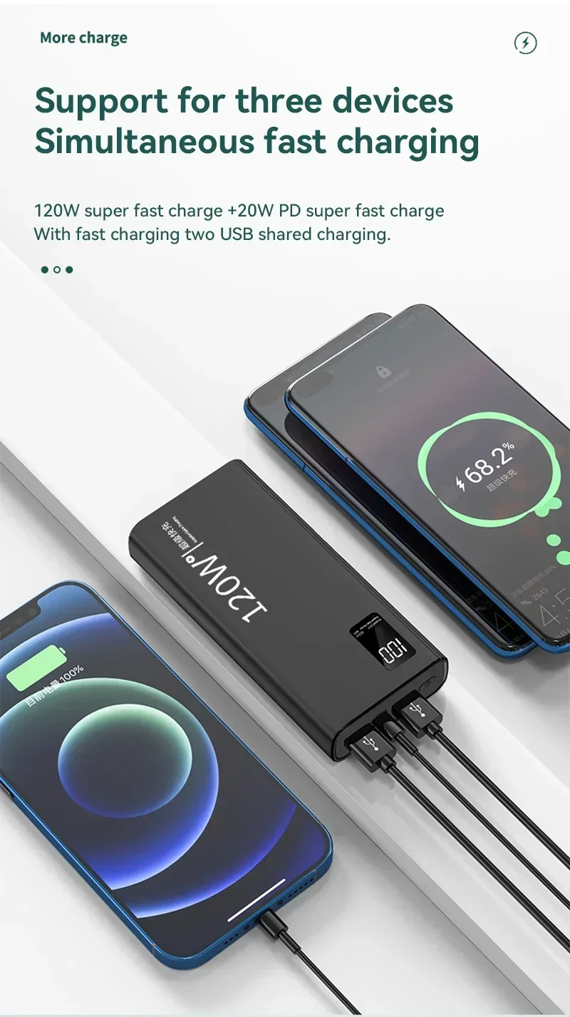 120W Power Bank 200000mAh High Capacity Fast Charging Portable Battery Charger F