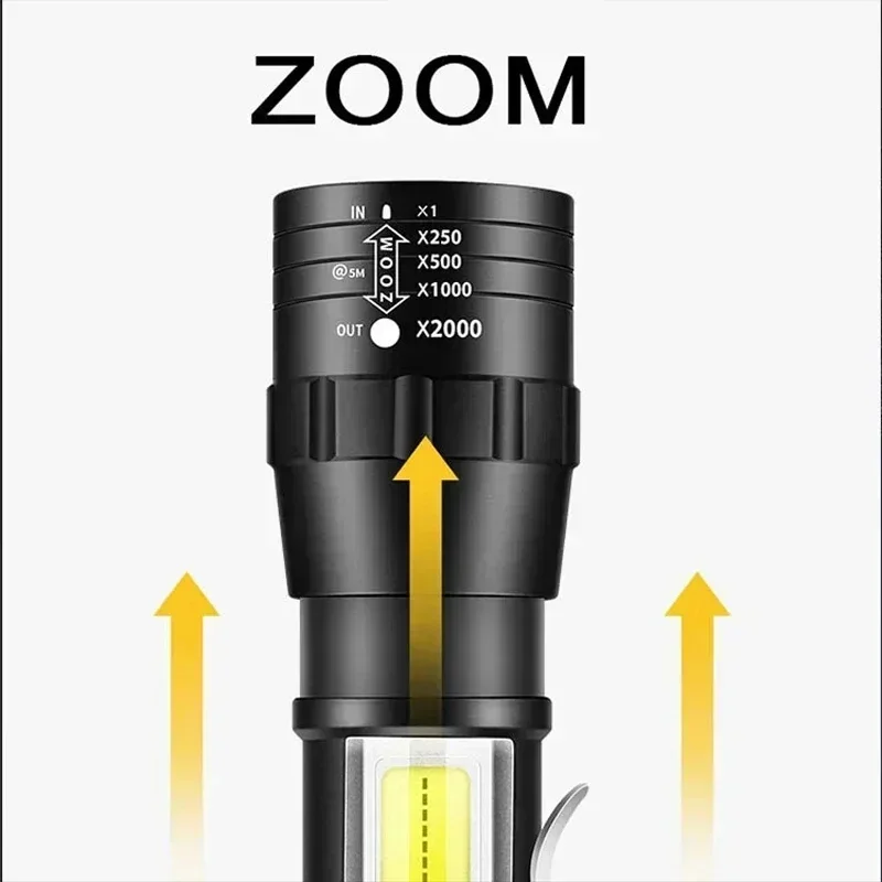 Rechargeable Mini LED Flashlight 4