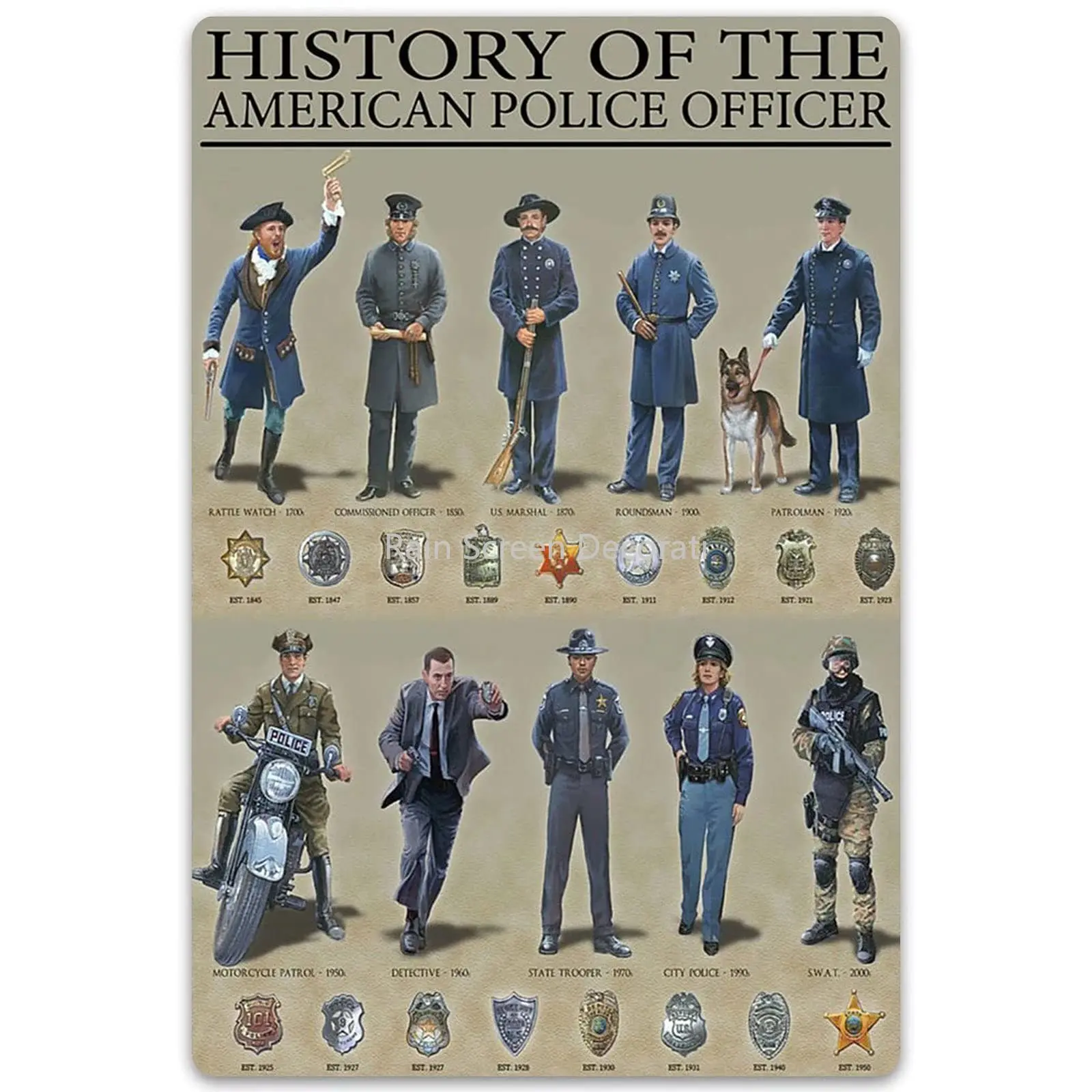 

Metal Tin Sign History of The American Police Officer Timeline Chart Poster Retro Wall Art Decoration Bedroom Club Office Plaque