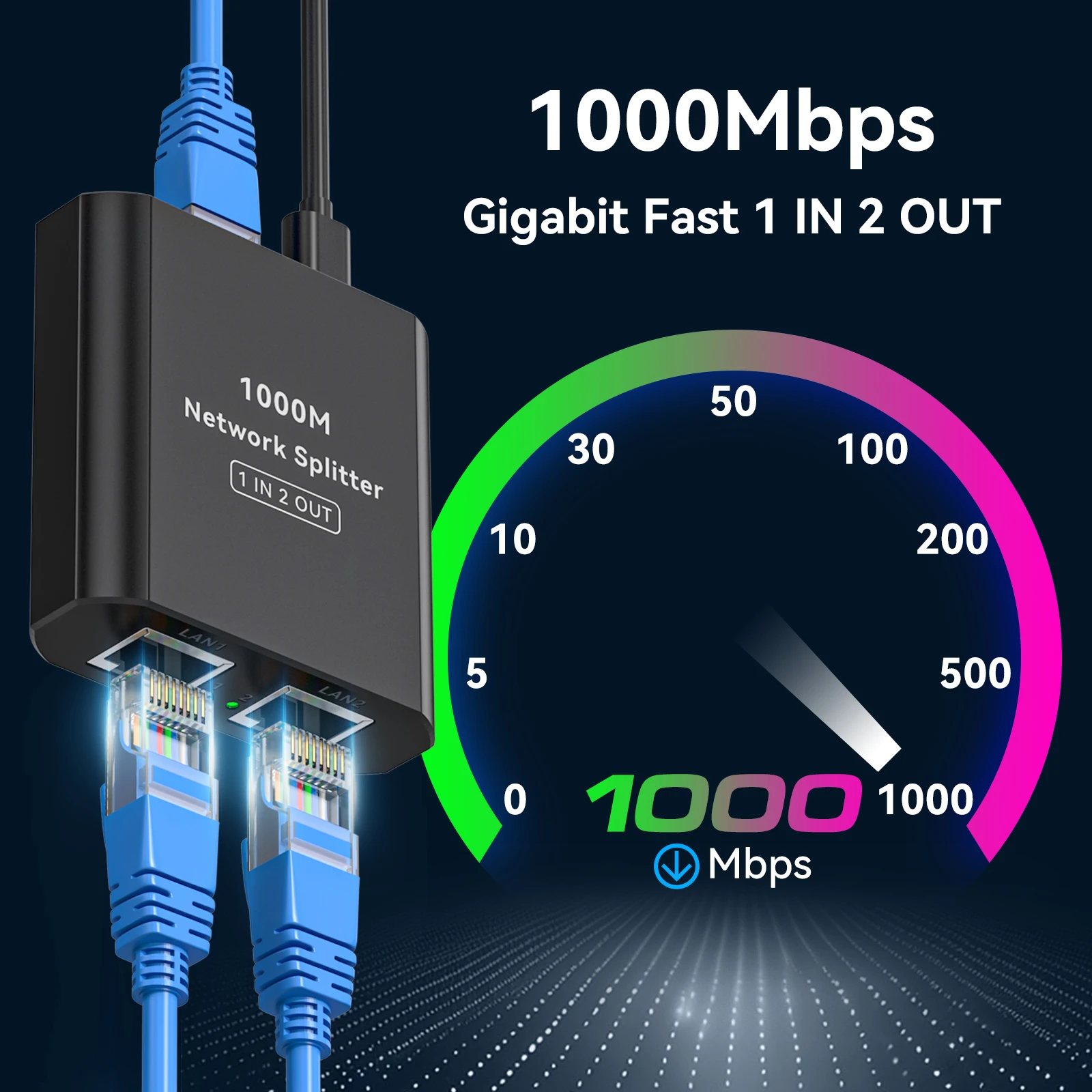 RJ45 Splitter 1 to 2 1000 Mbps Ethernet Splitter with Type-C Power Cable 1 in 2 Out Gigabit Switch Wireless Cable Switcher VPFET - Imagen 3