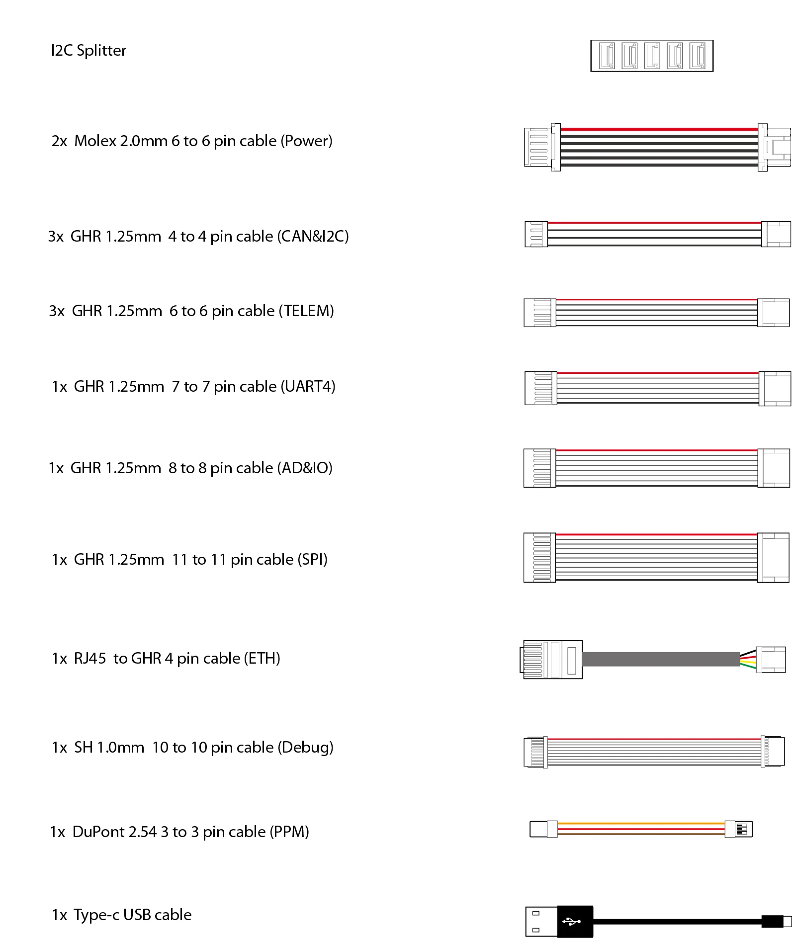 Phones e Accessories