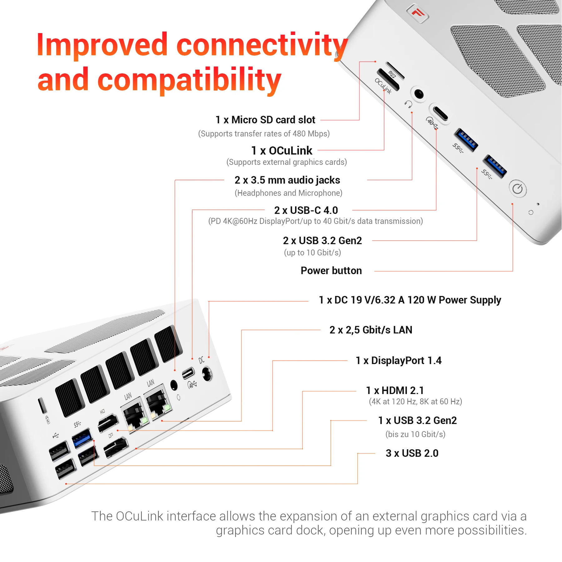 PELADN HA-4 7840HS Mini PC, AMD Ryzen 7 7840HS | Ubuy PELADN HA-4 7840HS Mini PC, AMD Ryzen 7 7840HS | Ubuy