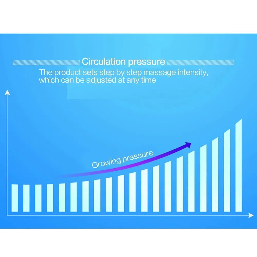 Air Wave Pressotherapy Machine - Lymphatic Drainage & Muscle Relaxer