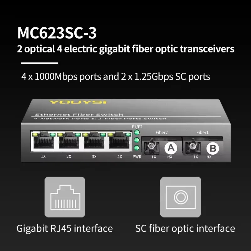 YOUYSI Gigabit 2-optical 4-electric single-mode single-fiber fiber transceiver-A/B-side media converter 3KM