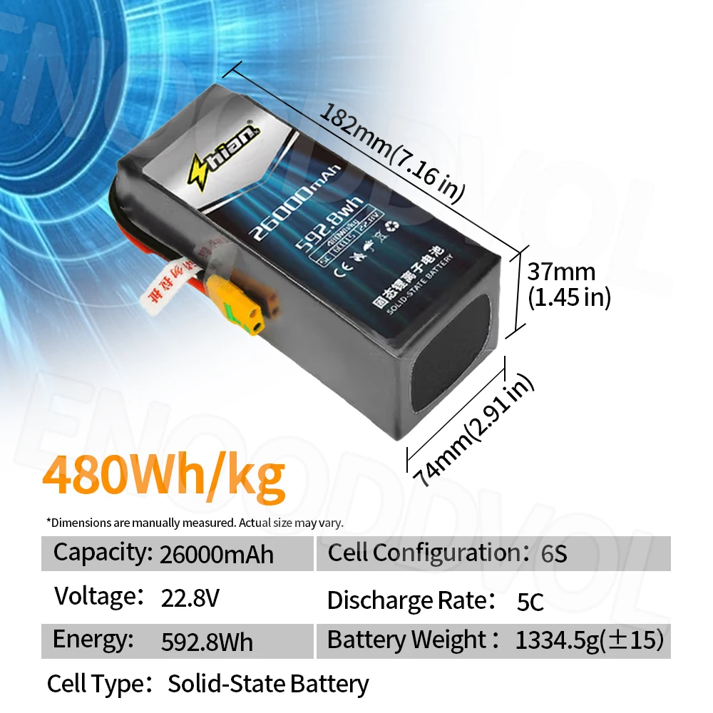 Vue de côté de la batterie Drone 26000mAh 6S 5C avec câbles et connecteur QS8-S, prête à être installée sur un fixe-wing.