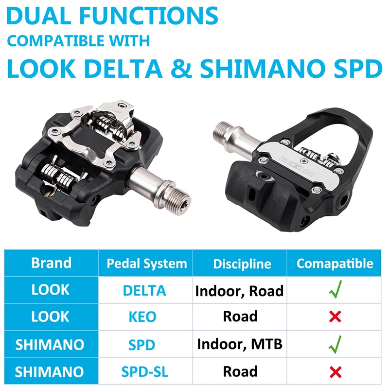 delta clip in pedals