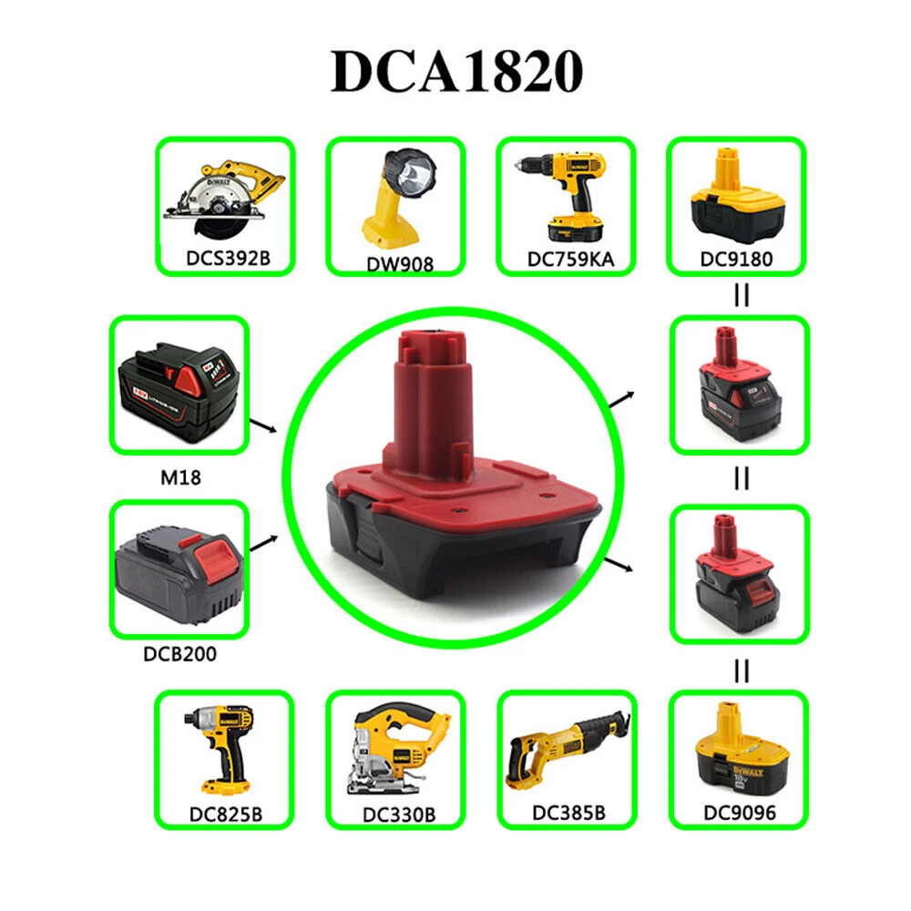 DCA1820  for Milwaukee 18V li-ion battery convert for Dewalt old 18V nicad DC9096 DC9180