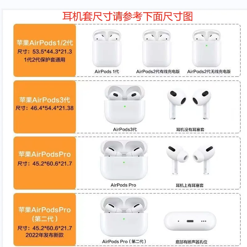 Hatsune Miku Earphone Bening, casing pelindung untuk AirPods 1/2