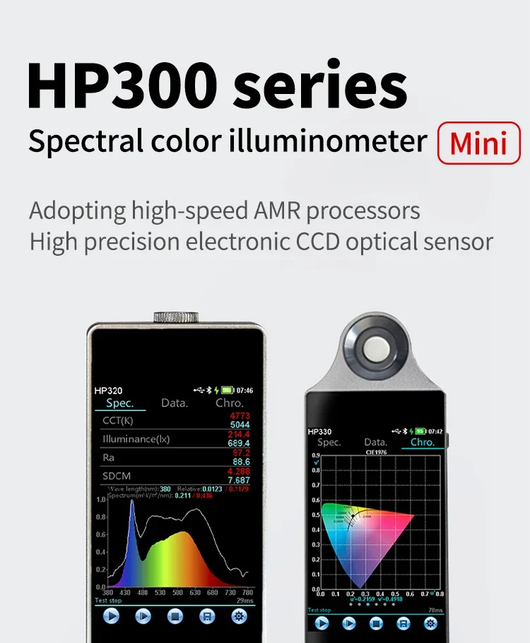 Description Picture 2 of itemHP320 Spectral Illuminance Meter Handheld Color Temperature Spectral Analyzer Display Finger Tester