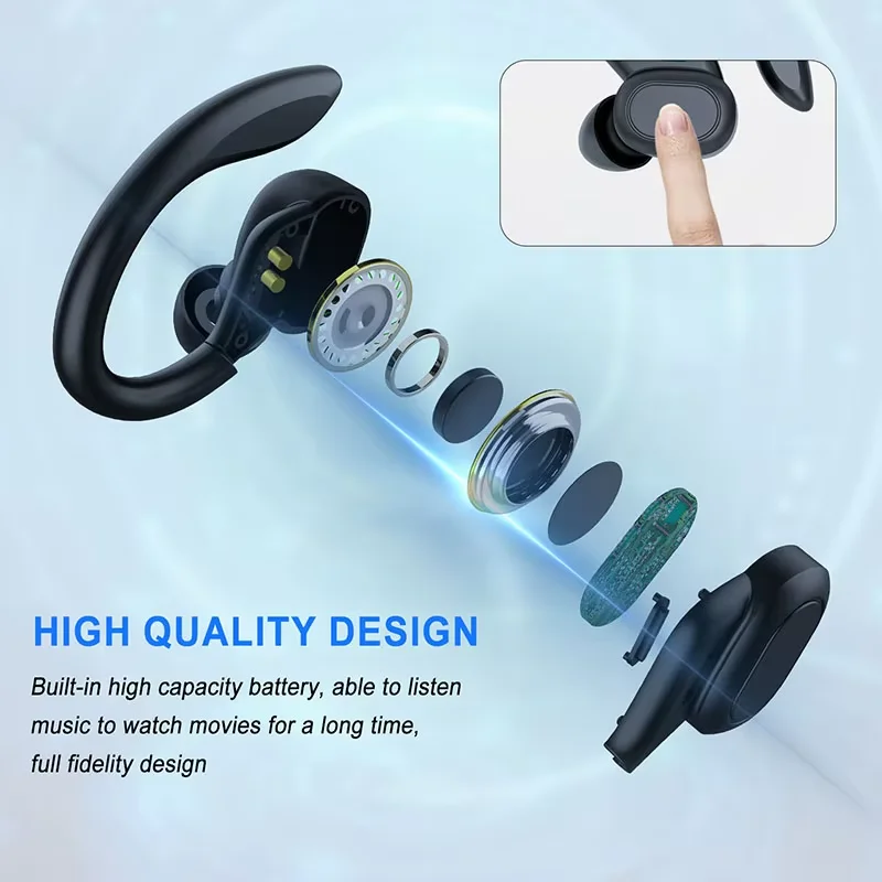 Cuffie Sportive Wireless Originali Bluetooth 5.3 Over-Ear con Ganci Auricolari, Auricolari Sportivi Impermeabili per Corsa, Cuffie In-Ear - immagine 5