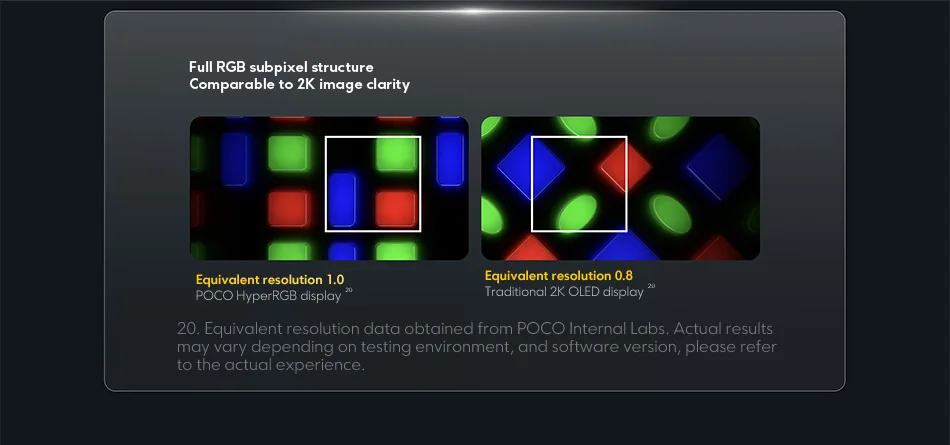 POCO F8 Pro 5G Dual SIM, 12GB+512GB Phone (Global Version) 33 POCO F8 Pro 5G Dual SIM, 12GB+512GB Phone (Global Version) 14
