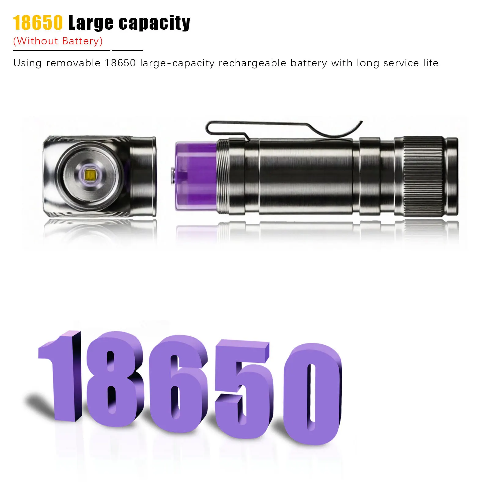 H30 USB 타입 C 충전식 헤드램프 18650 초강력 LED 토치 1200lm 헤드라이트 3가지 모드 전원 표시등 마그네틱 테일