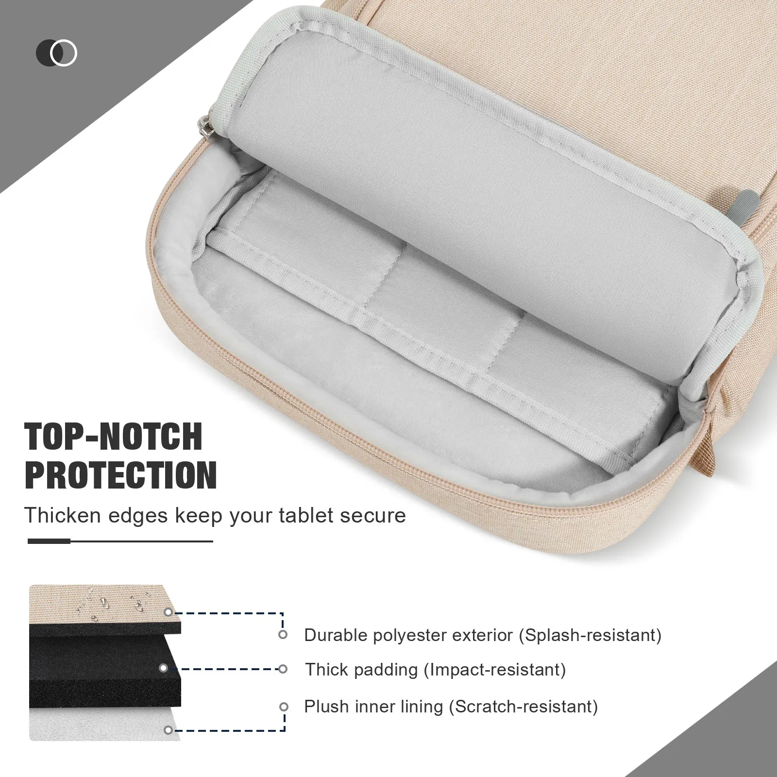 Versatile Tablet Sleeve Bag with Shoulder Strap and Headphone Port, Fits 9-11 Inch Devices