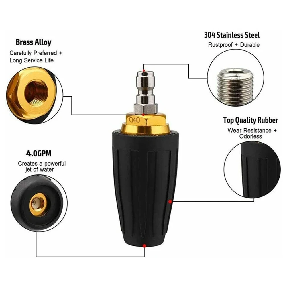 Turbo Nozzle for Pressure Washer, Rotating Nozzle and 7 Tips, 1/4 Inch Quick Connect, 4000 PSI 3