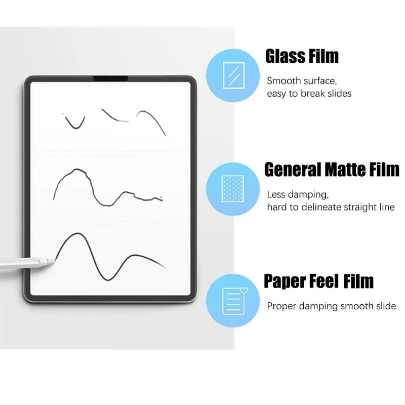 Paper Feel Screen Protector, 3-Pack