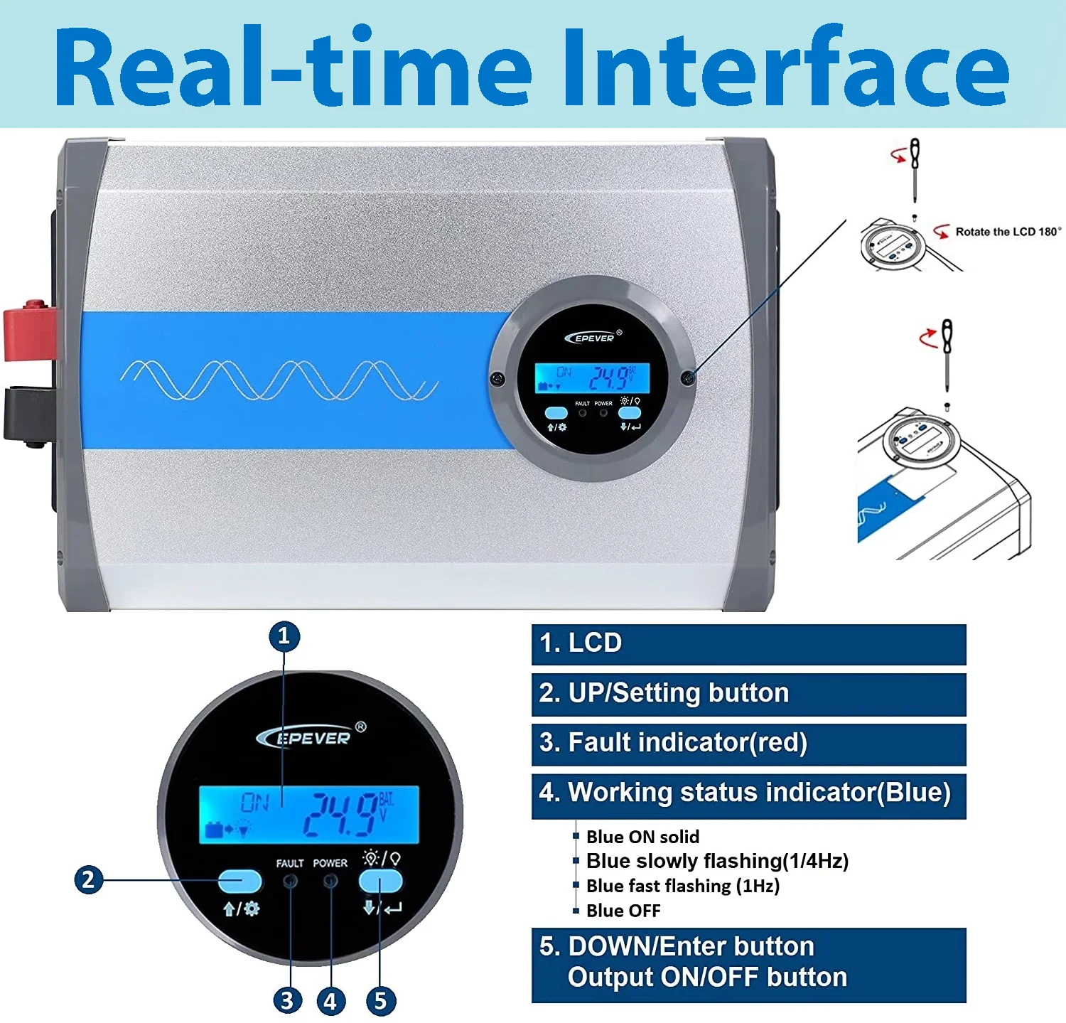 EPEVER 순수 사인파 인버터 LCD 디스플레이, AC 출력, 그리드 태양광 인버터, 3000W, 12V, 24V, 48VDC 입력, 100-120V, 220-240V