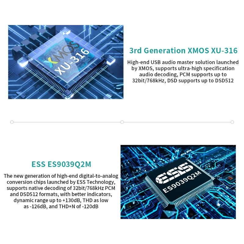 SMSL C200 Pro Hi Res Audio Decoder MQA-CD DSD Support Bluetooth5.1 USB Optical Coaxial 6.35mm 4.4mm Outputs Headphone Amplifier