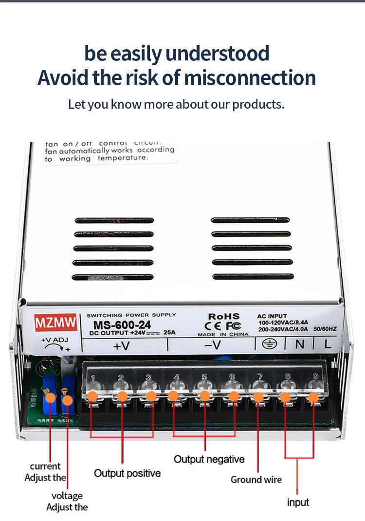 MZMW MS600 Switching Power Supply 600W 5V 12V 24V 36V 48v 60V 72V 80V 110V 220V Adjustable Voltage Single Output MS-600-36 8 S03524aef90804ce893952f6213857c0d8