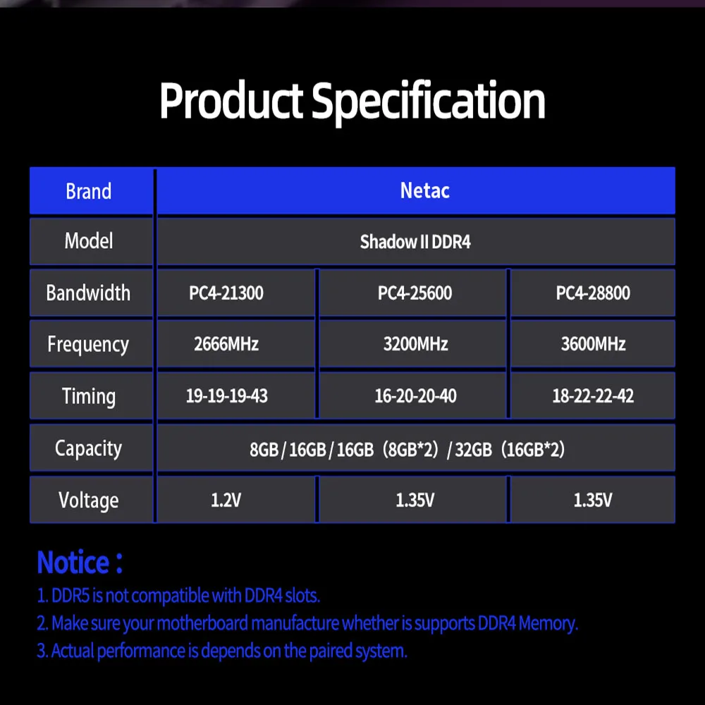 Netac Shadow 2 DDR4 RAM Memory 16GB Dual Channel 3200MHz 3600MHz - Image 6