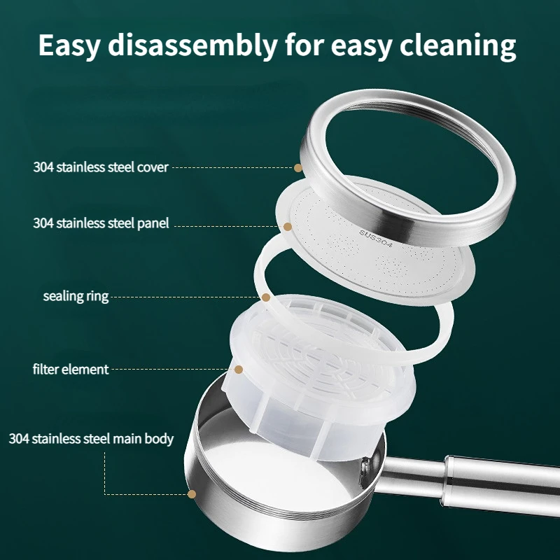 Рисунок 2 - Насадка для душа высокого давления