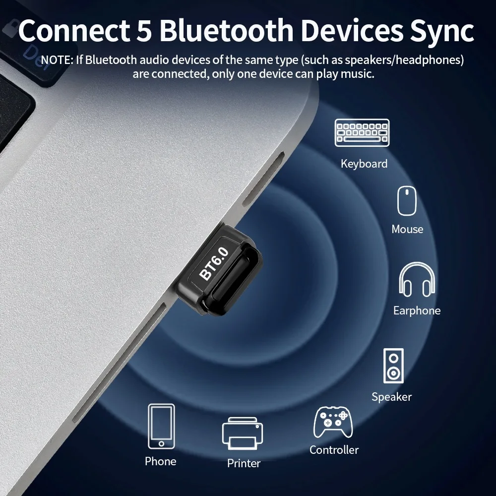 USB 블루투스 6.0 어댑터 블루투스 5.4 동글 PC용 윈도우 11/10/8.1 블루투스 수신기/전송기 (키보드/마우스/스피커용)