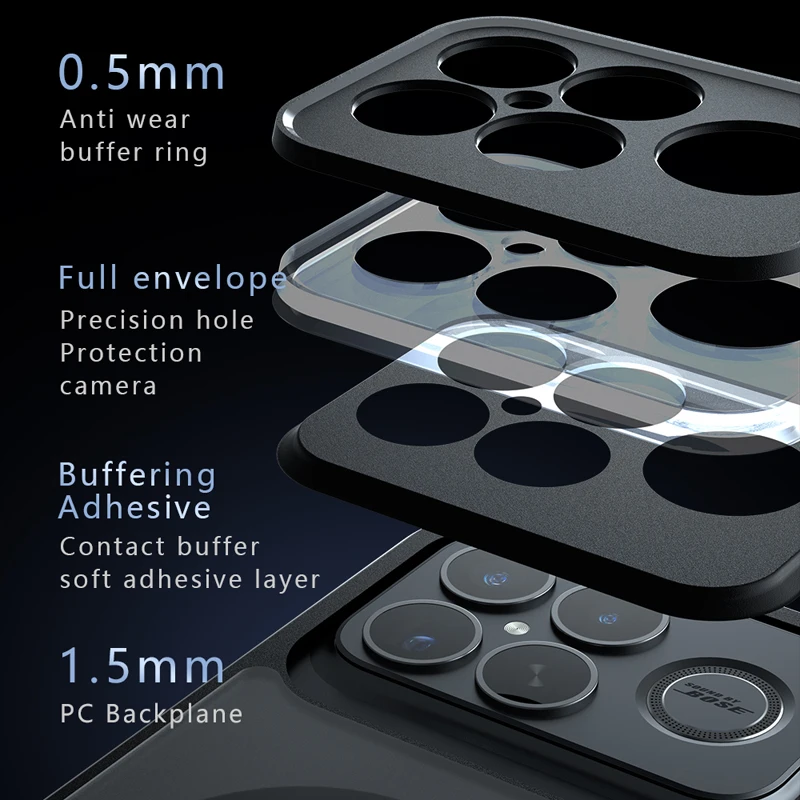 Shockproof Magnetic Matte Anti-fingerprint Translucent Phone Case