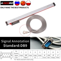 ที่ดีที่สุดคุณภาพความแม่นยําสูง 0.005mm Linear Scale ABZ 5 ไมครอน DRO Encoder 450 500 550 600 650 700 750 800 มม.Optical ตะแกรงไม้บรรทัด 3