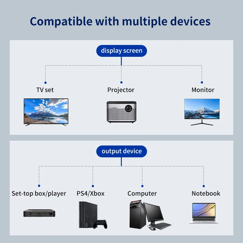 HDMI ȣȯ 2 Ʈ Y й, HD 1080P -   ̺, 1  2 ƿ   ̺, PC TV