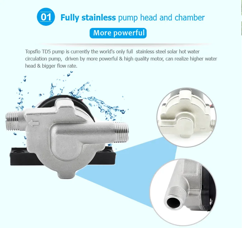 EL SID Brushless Water Circulating Pumps - Solar Power DC Pump - AliExpress